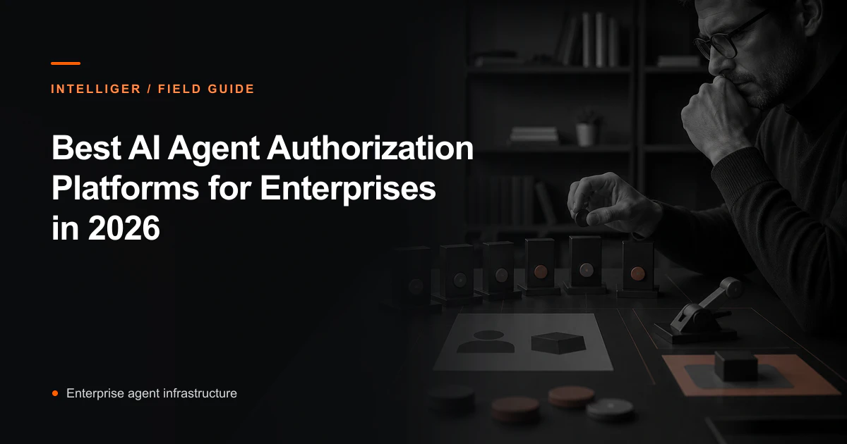 Policy architect evaluating authorization controls for one enterprise request beside the article title